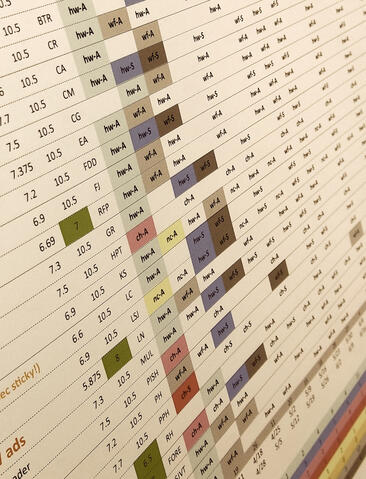 Dead River media buy